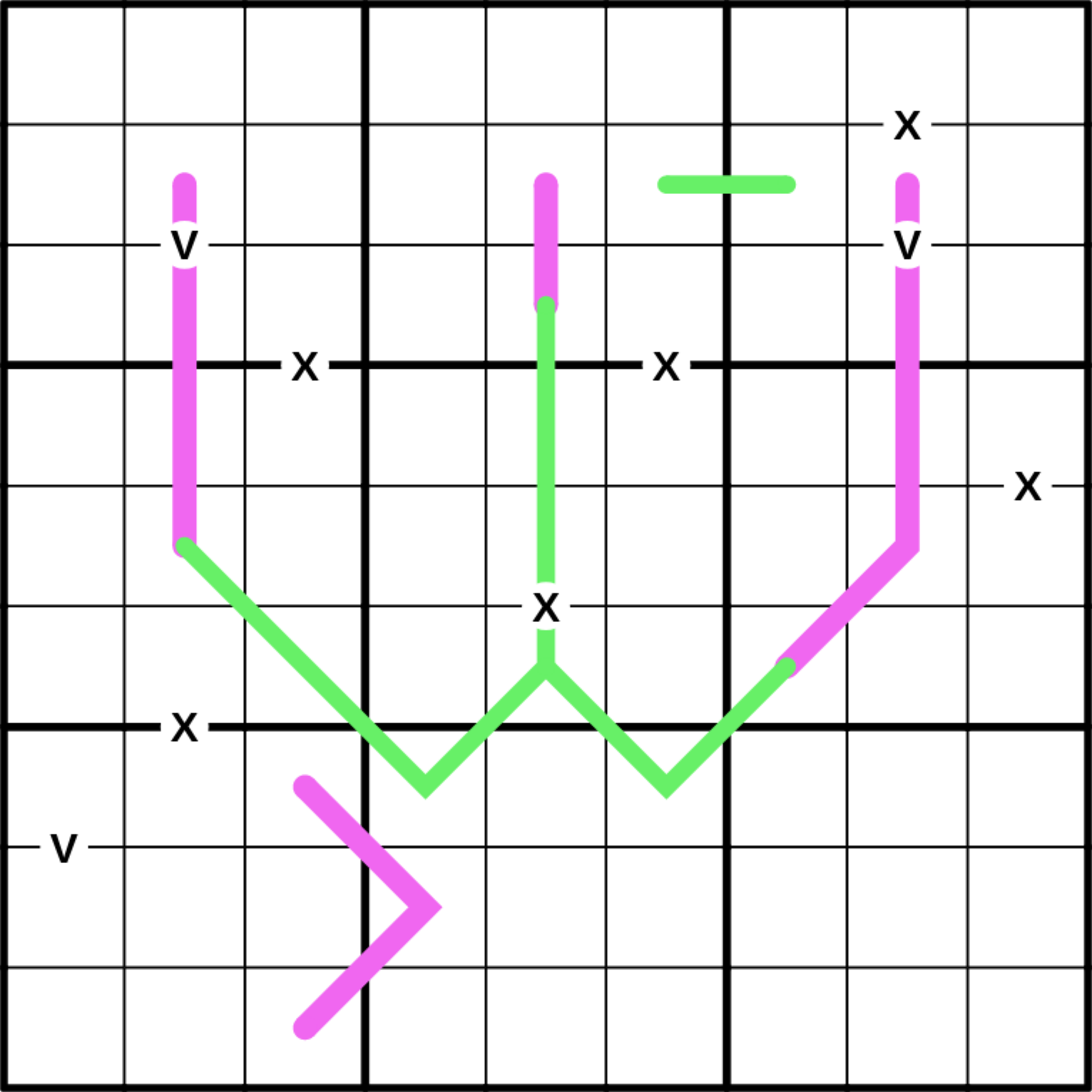 Image of 'WXV' puzzle